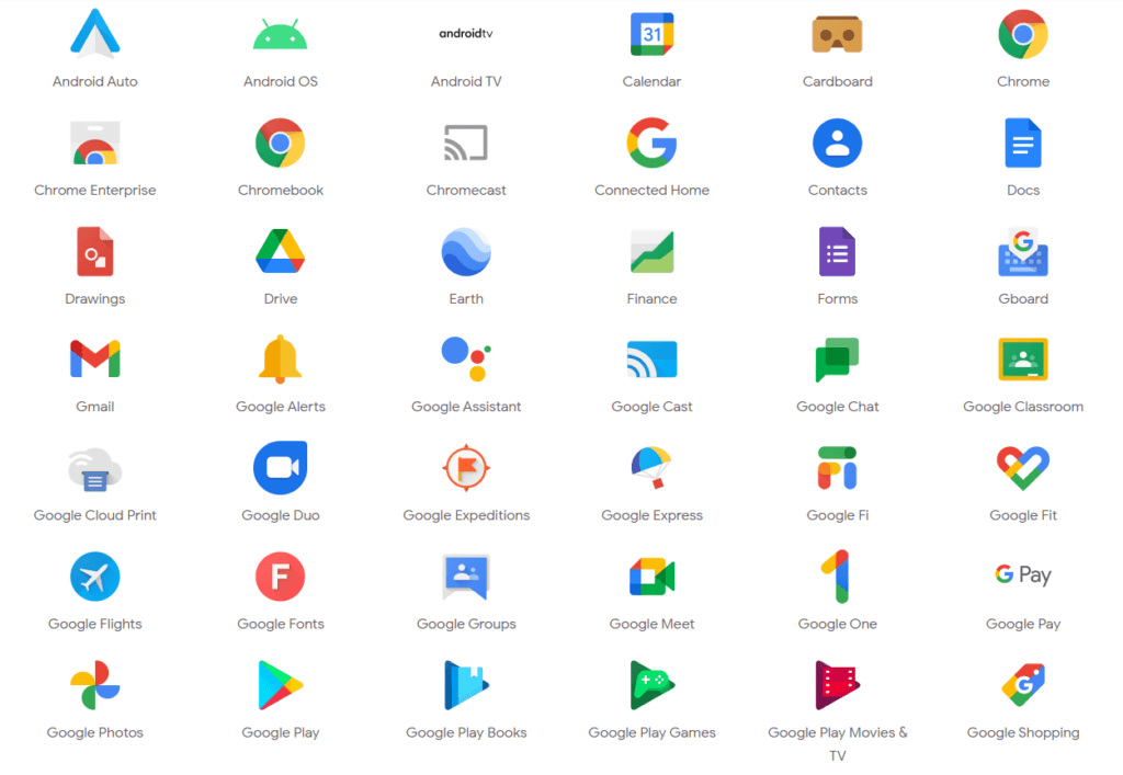 Single Point of Failure - Google Services